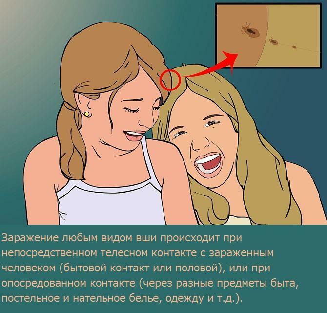 Infection with lice