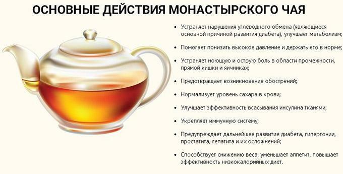 Principais atividades do chá do mosteiro