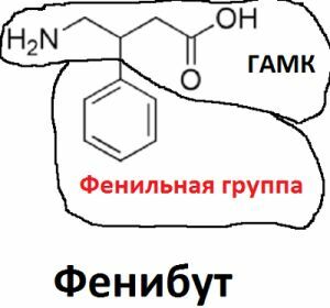 La formula di phenybut