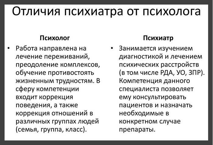 Трясутся руки причины. Трясутся руки причины у молодых. У подростка трясутся руки причина. Почему трясутся руки и при каких болезнях в 50. Причины тряски головы у пожилых.