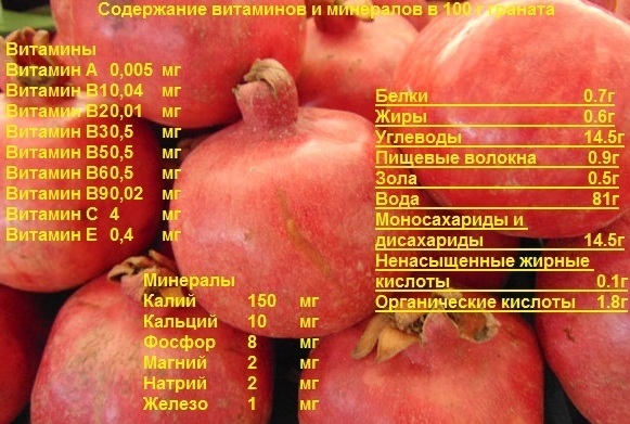 Kôra z granátového jablka. Liečivé vlastnosti šupky, výhody, kontraindikácie
