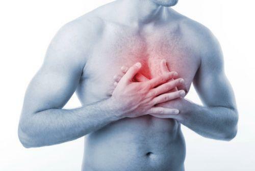 Cardiac( pseudo-anginal) syndrome