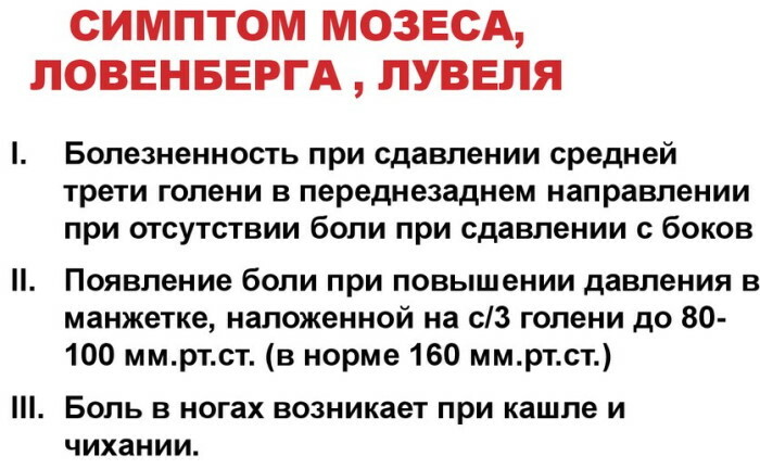 Homanov i Mojsijev simptom: što su oni, znakovi, bolesti