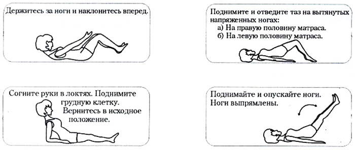 Exercises for relieving pain in the lower back, sacrum, back according to Bubnovsky, Dikul, Agapkin