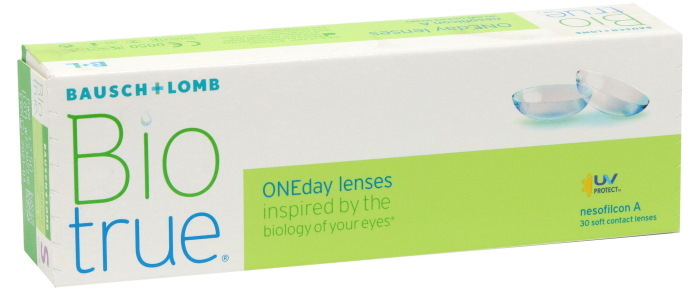 Lenses for eyes with vision with myopia. Reviews