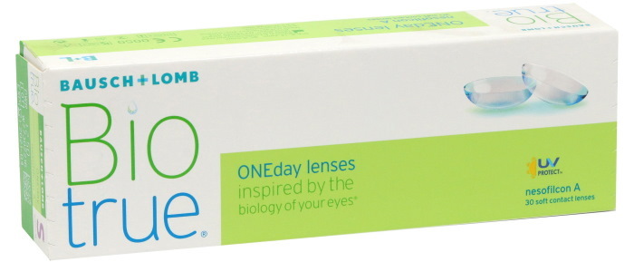 Eye lenses for vision myopia. Price, reviews