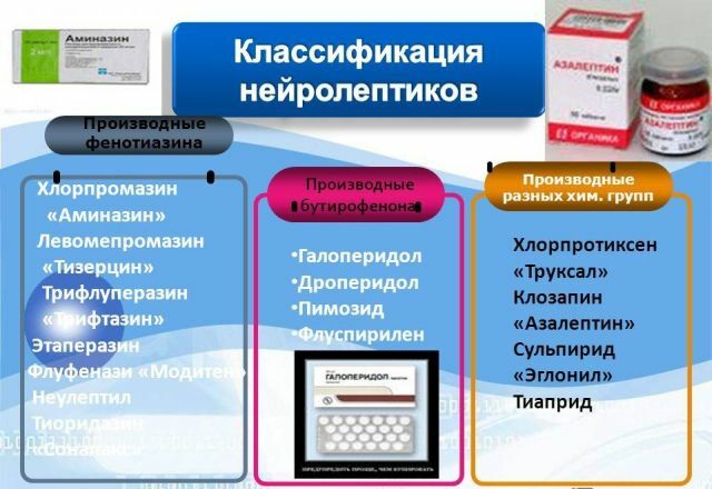 Comments of doctors about the drug Triftazin: is it safe to take medicine, how to find analogues and instructions for use