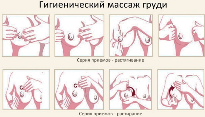 Massaggio per mastopatia fibrosa delle ghiandole mammarie
