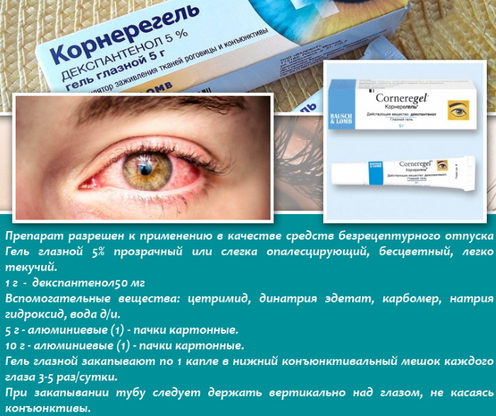 Korneregel for eyes. Instructions for use, price, reviews