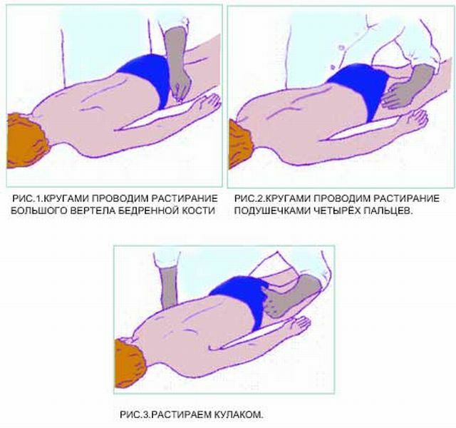 Massage i hoftefugen