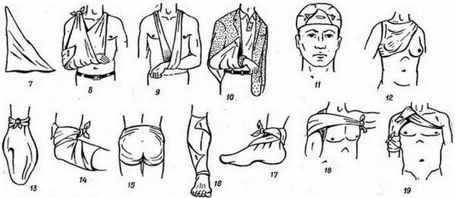 types of kerchiefs
