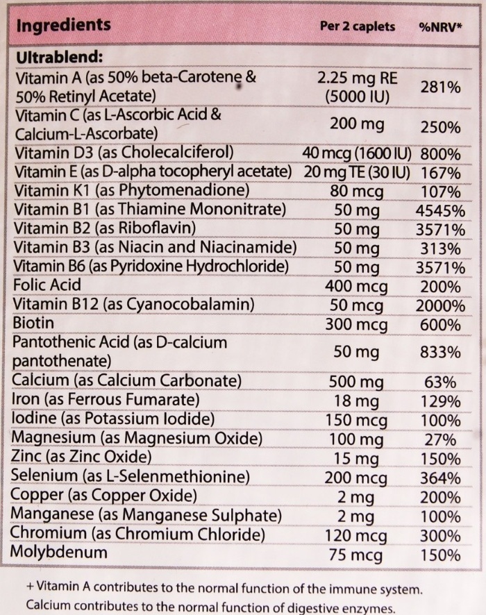 VPLab Ultra Womens -vitaminer. Brugsanvisning, pris, anmeldelser