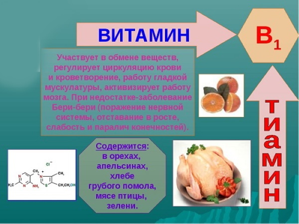Vitamina B1, B6, B12 in compresse, fiale. Nome, prezzo, istruzioni per l'uso