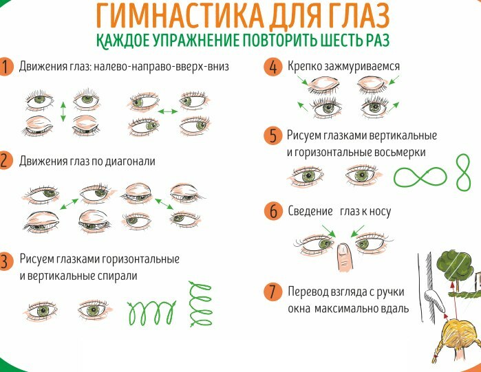 Strabismus (strabismus) in children. Photo, what it is, reasons, treatment up to a year, 2-3-4-5 years
