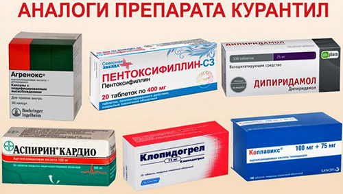 Curantil and analogues during pregnancy. List of Russian production