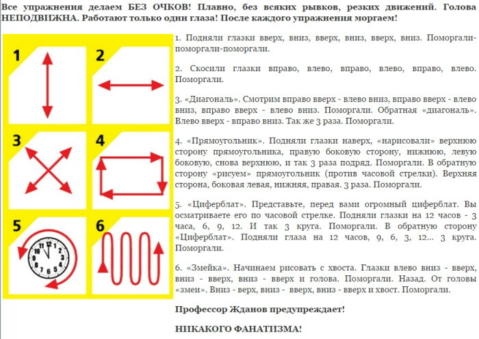 Técnica de Jdanov para restaurar a visão. Exercícios