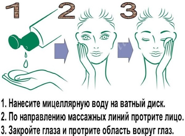 Ph de la piel humana. La norma del equilibrio de la cara, la cabeza, el cabello, cómo determinar.