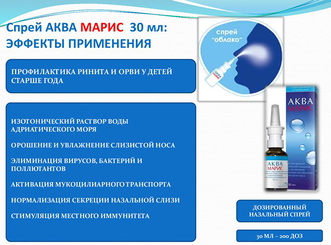 Spray nasal Aqua Maris Ectoin. Instrução, preço, comentários