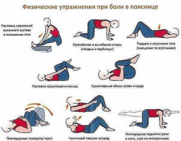 Een reeks fysieke oefeningen voor rugpijn