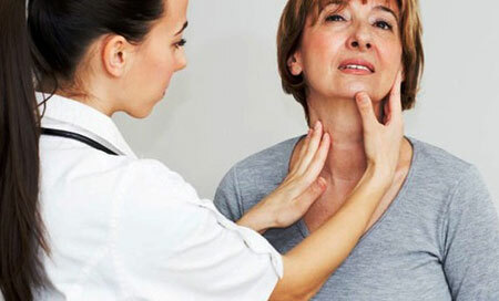 Thyroid gland in women, diagnosis