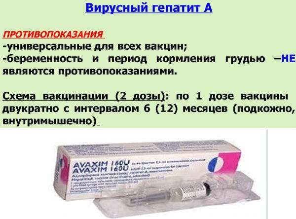 Vaccines for hepatitis A. Names for children, adults, instructions