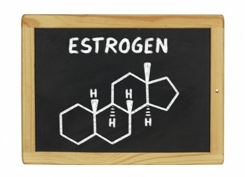 Symptoms of elevated estrogens