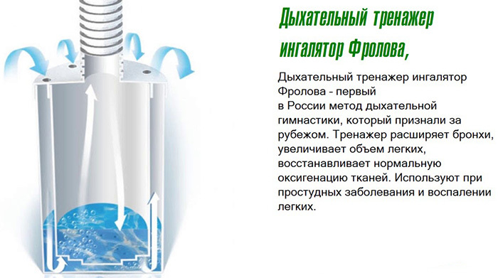 Frolov apparatus (breathing simulator). Instructions for use, reviews