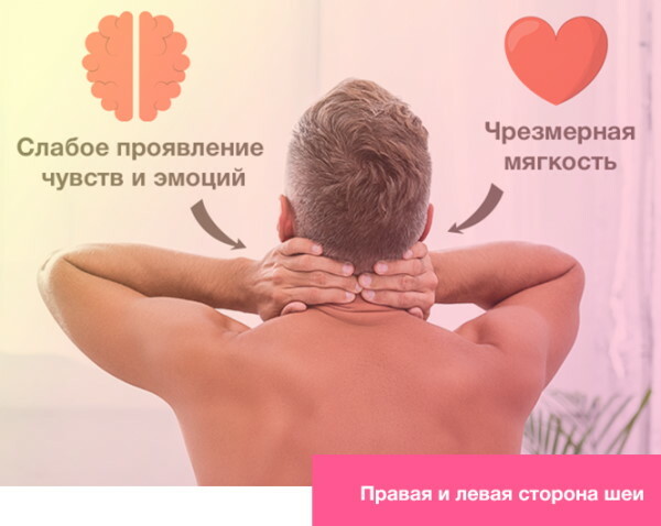 Boyundaki ağrı. Psikosomatik, sağdaki nedenler, sol taraftaki