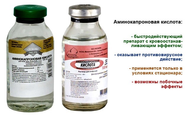 Aminocaproic acid. Instructions for use in the nose, mouth, inhalation nebulizer. Structure
