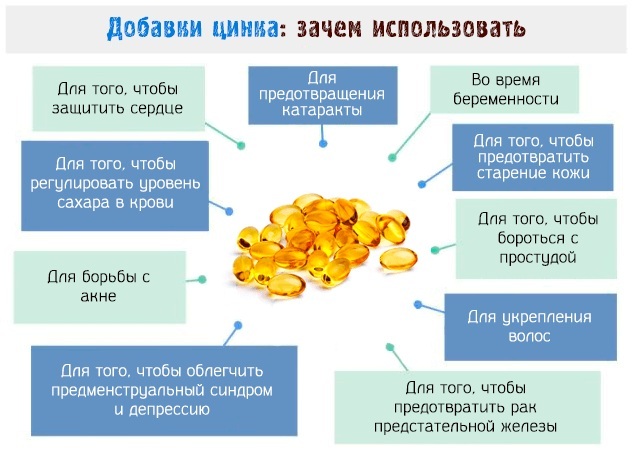 Orthomol (Orthomol) vitaminer til børn. Brugsanvisning, hvor man kan købe, hvordan man tager, pris