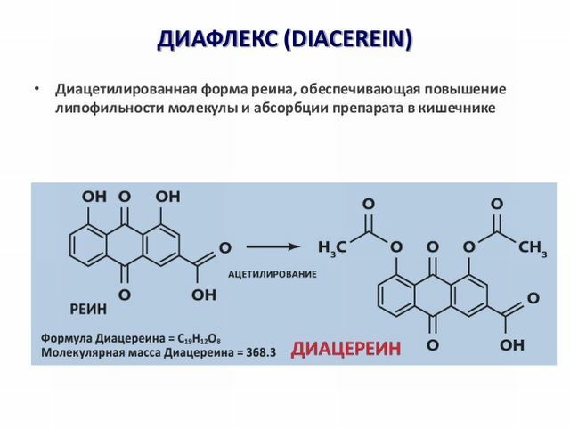A fórmula da diacereína