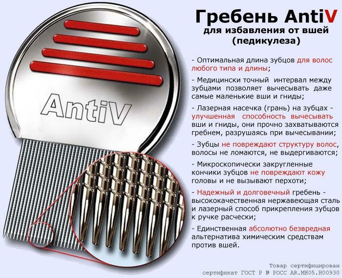 Comb AntiV