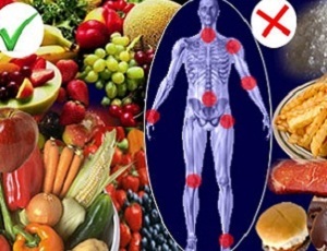 pravilnu prehranu za artritis