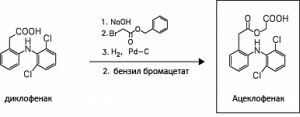 De formule van aceclofenac en diclofenac