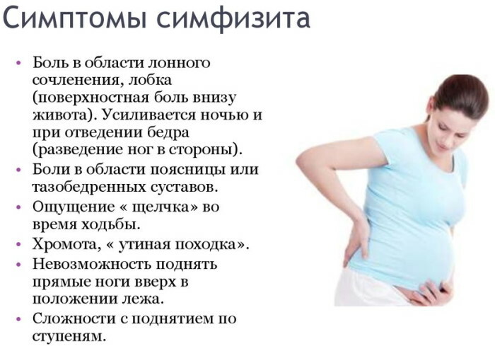 Pubis boli tijekom trudnoće. Zašto tjednima jako boli