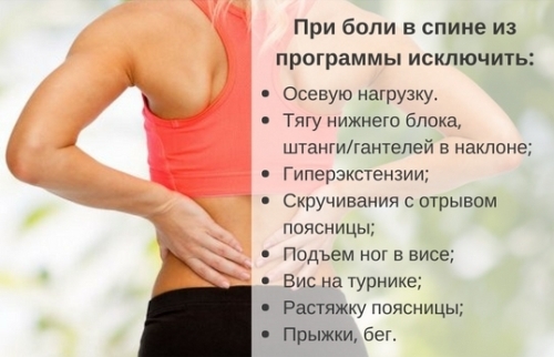 Vježbe za leđa protiv bolova u leđima. Fizioterapija
