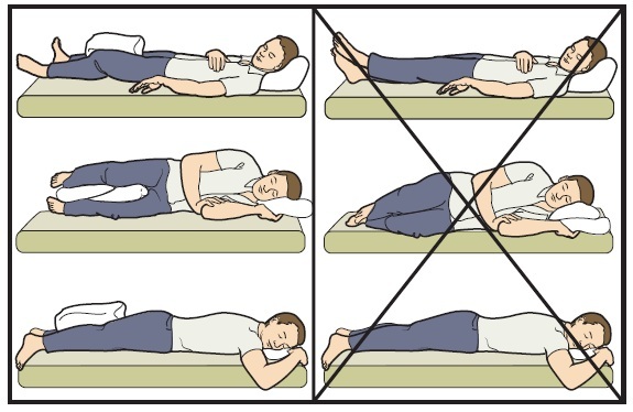 Terapia de ejercicios (ejercicios de fisioterapia) para que la articulación de la cadera se realice en casa para un adulto, un niño
