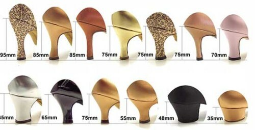 Only two lower right heels can be worn at a flat foot