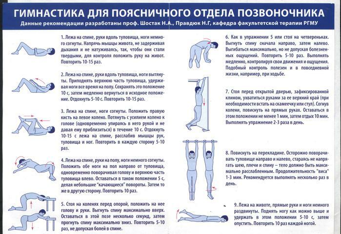 Gymnastics for the lumbar spine