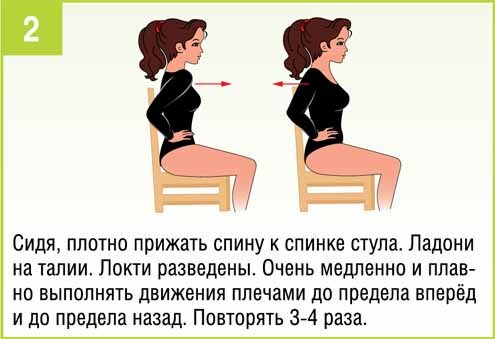 The purpose of the exercises is to form a natural muscular "corset" around the joint and preserve its function