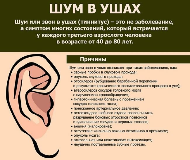 Öron hör ett hjärtslag: orsaker och behandling