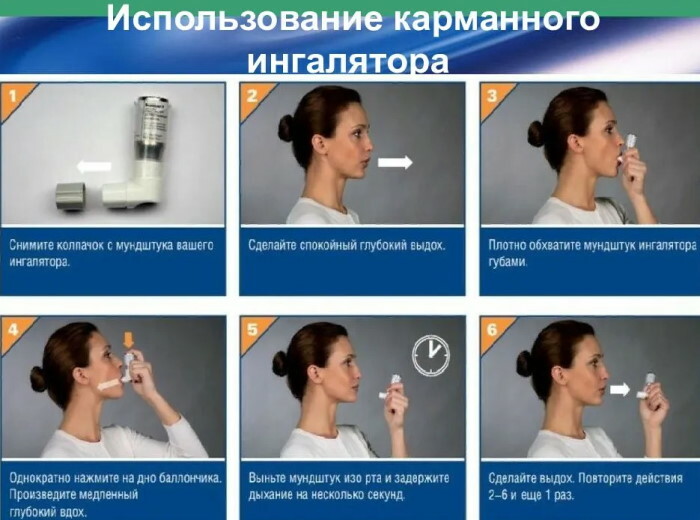 Džepni inhalator za astmatičare. Algoritam primjene, pravila, tehnika