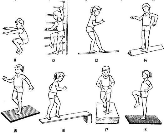 Um conjunto de exercícios recomendados para flatfoot