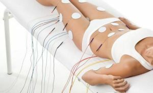 Electrostimulation of muscles