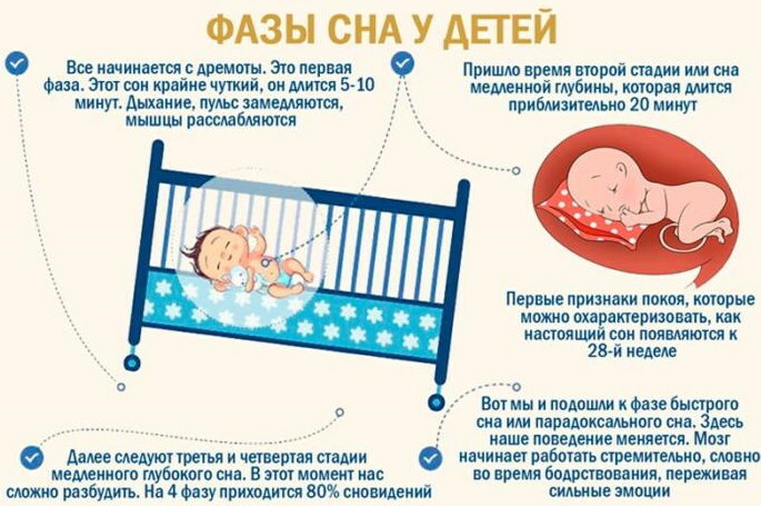 Søvnvandring hos børn. Årsager, symptomer og behandling
