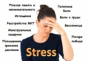 stres semptomları
