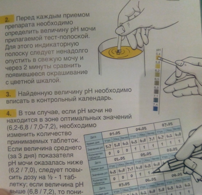 Blemaren avec lithiase urinaire. Commentaires
