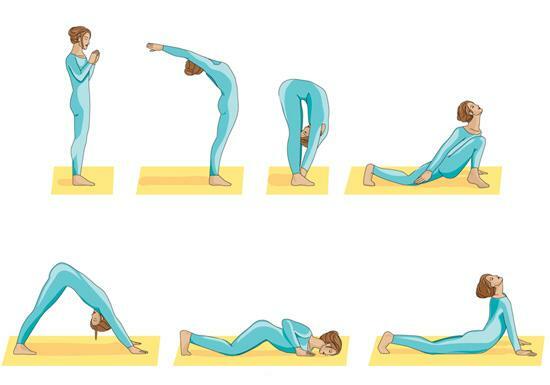 Yoga i skoliose