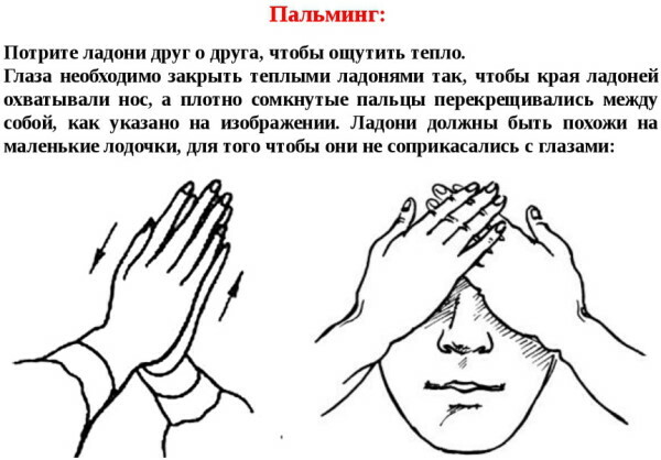 Zhdanov's technique for restoring vision. Exercises