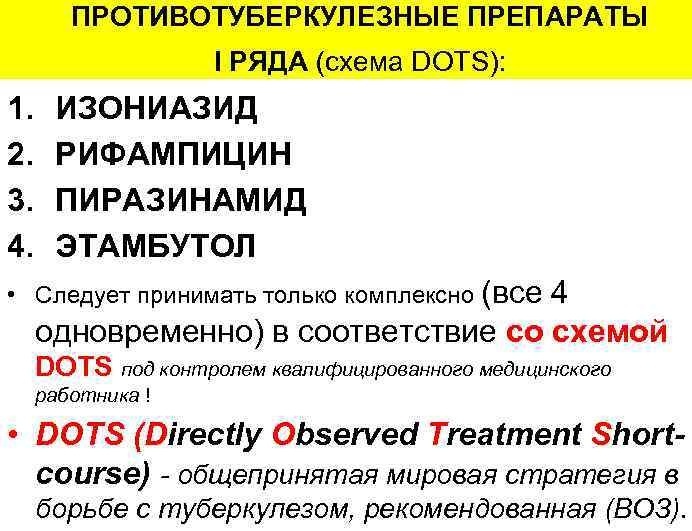 Anti-tuberkulosemedicin 1-2-3-serien. Hvad er det, klassificering, virkningsmekanisme